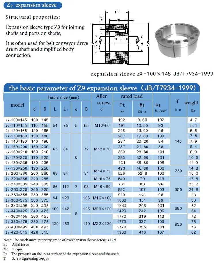 Z9 Expansion Sleeve/Locking Assembly /Taper Lock Bushing